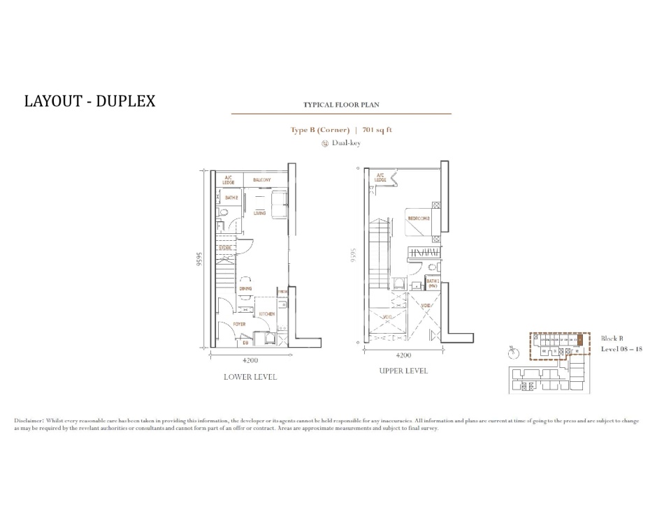 Duplex 類別B (corner)